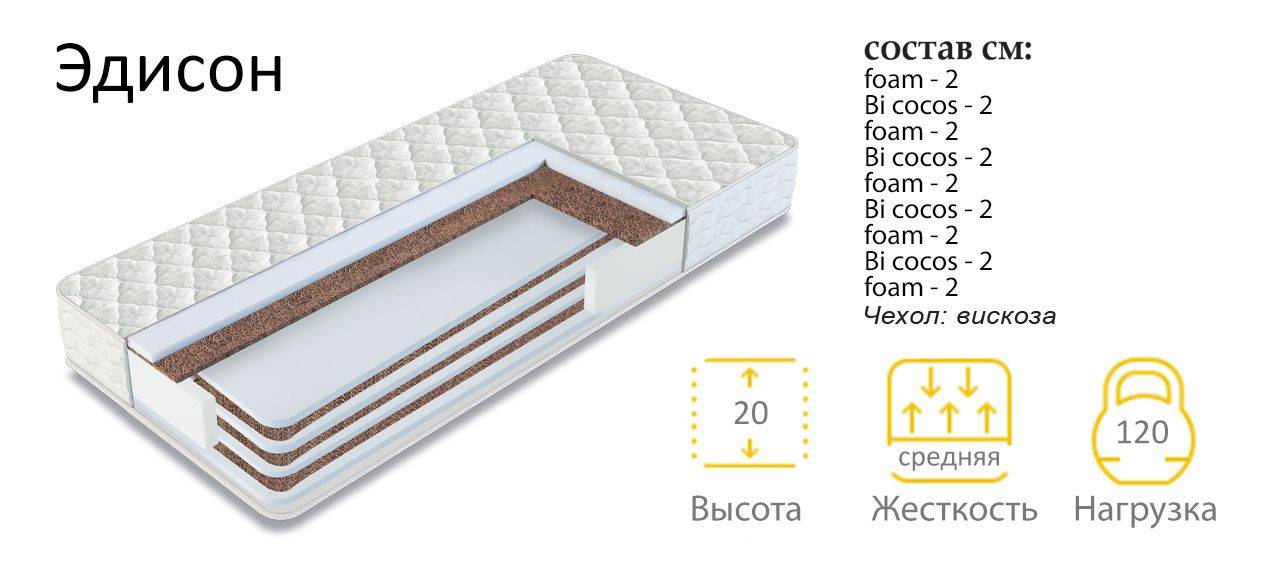 матрас эдисон в Архангельске