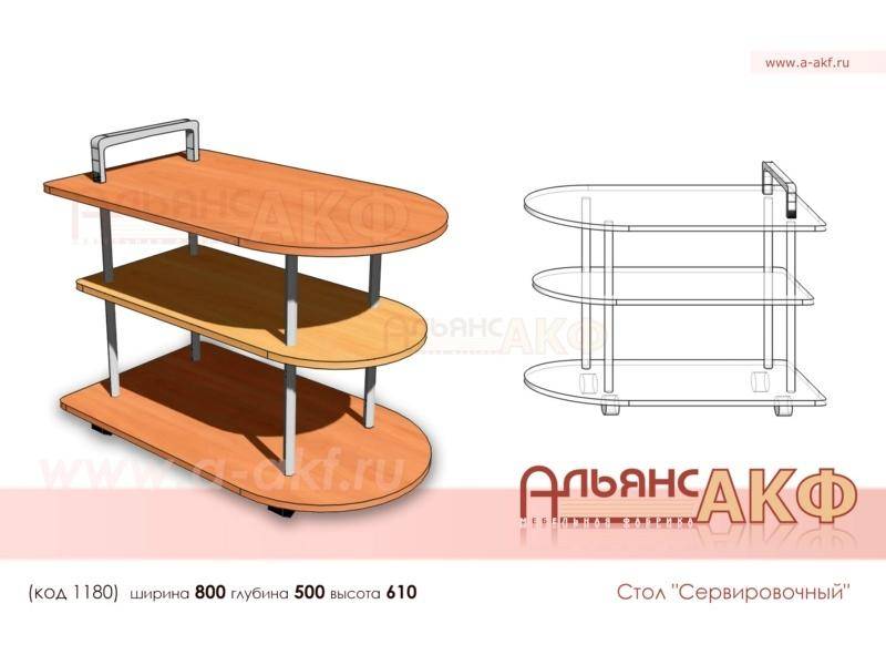 стол сервировочный в Архангельске
