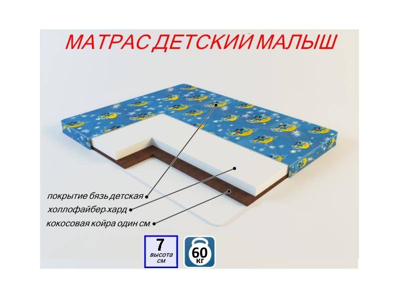 матрас детский малыш в Архангельске