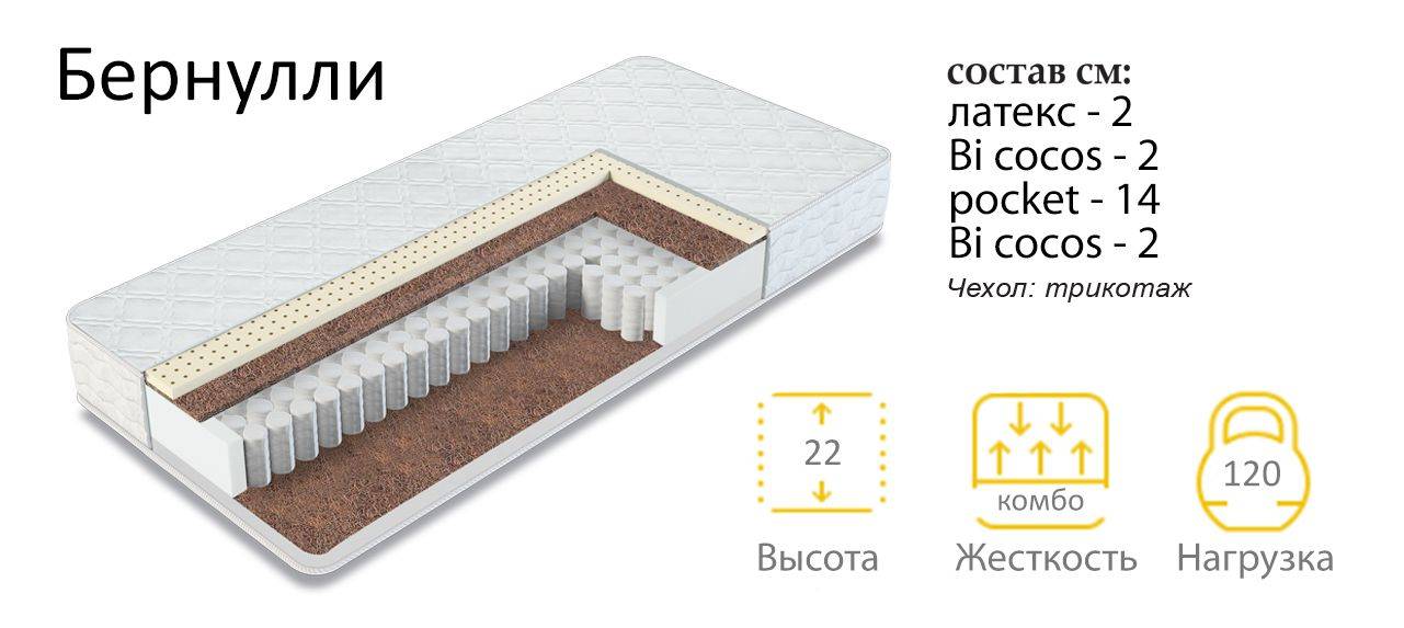 матрас бернулли в Архангельске