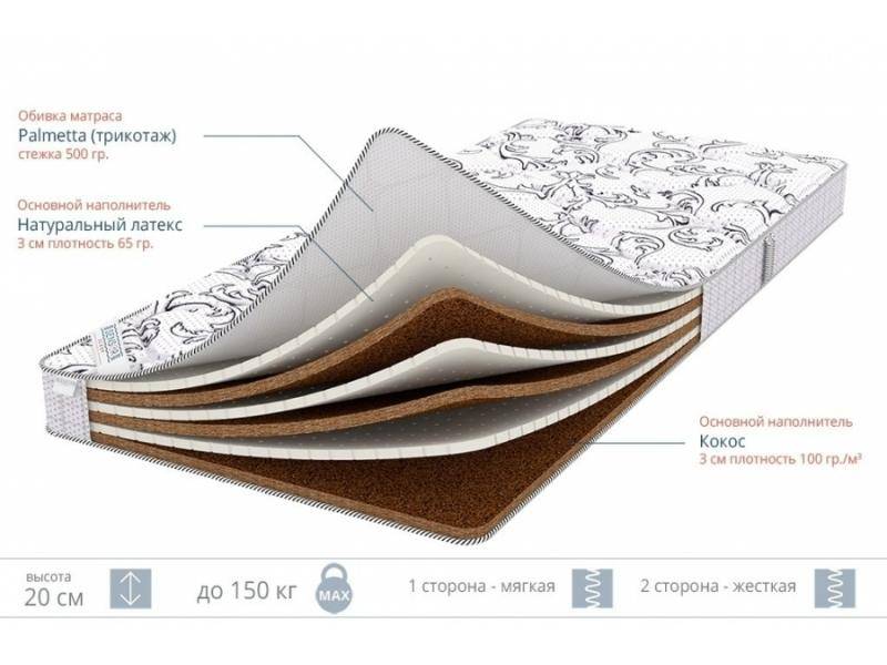 матрас sleep mix 20 в Архангельске