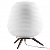 настольная лампа lightstar arnia 805911 в Архангельске