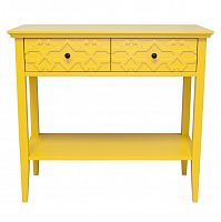 консоль friz yellow желтая в Архангельске