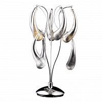 настольная лампа lightstar manica 794934 в Архангельске
