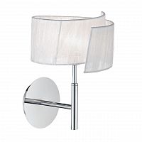 бра ideal lux nastrino ap1 в Архангельске