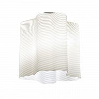 потолочный светильник lightstar nubi ondoso 802011 в Архангельске