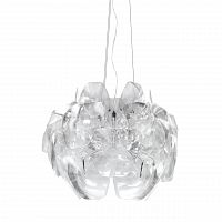 подвесной светильник lightstar planaria 808010 в Архангельске