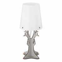 настольная лампа eglo huntsham 49367 в Архангельске
