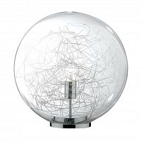 настольная лампа ideal lux mapa max tl1 d20 в Архангельске